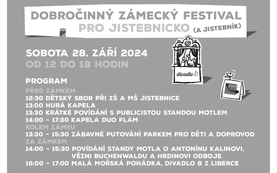 Zámecký festival 24